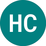 Logo de Hotel Corp (HCP).