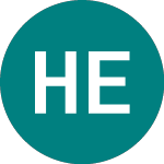 Logo de Henderson Eurotrust (HNEB).