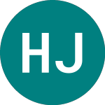 Logo de Howden Joinery (HWDN).
