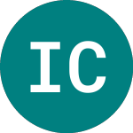 Logo de Imperial Chemical Industries (ICI).