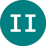 Logo de Ish Ibd Dec27$ (ID27).