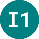 Logo de  (IE1C).