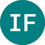 Logo de  (IEVF).