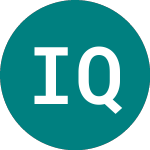 Logo de Ivz Qs Ge Mf Ac (IQSS).