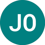 Logo de  (JDT).