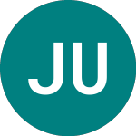 Logo de Jpm Us Eq Pi A (JEIA).