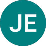 Logo de Jpm Eur Hy Gbp (JEYG).