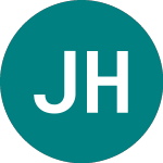 Logo de James Hal.5.5% (JHDA).