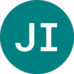 Logo de  (JIA1).