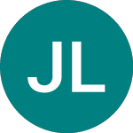Logo de John Laing Infrastructure  (JLIF).