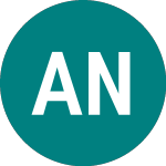 Logo de Amundi Nik400 (JPNY).