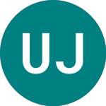 Logo de Ubsetf Jpsr (JPSR).