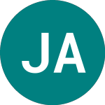 Logo de Jpm Apej Etf A (JREA).