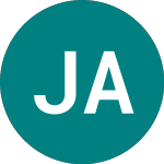 Logo de Jpm Acwi Rei D (JRWU).