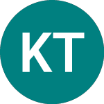 Logo de Knowledge Technology Solutions (KTS).