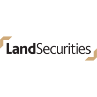 Cotización Land Securities
