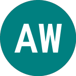Logo de Am World V A (LCWL).