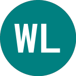 Logo de Wisdomtree Lead (LEED).