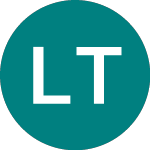 Logo de Lindsell Train Investment (LTI).