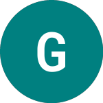 GLP