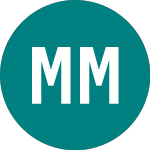 Logo de Mc Mining (MCM).