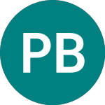 Logo de Parsley Box (MEAL).