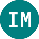 Logo de Income Meta (METI).