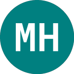 Logo de Merchant House (MHG).