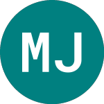Logo de Melchior Japan Investment Trust (MJT).