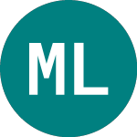 Logo de Merrill Lynch World Mining (MLW).