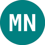 Logo de March Networks (MNW).