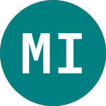 Logo de Meritwell II (MRTW).