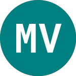 Logotipo para Molten Ventures Vct