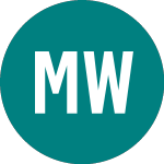 Logo de Modern Water (MWGA).