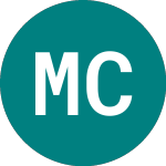Logo de Mxc Capital (MXCP).