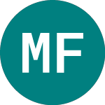 Logo de  (MXFC).