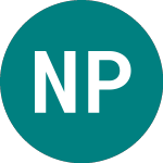 Logo de Narborough Plantations (NBP).