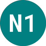 Logo de Newcastle 125/8 (NBSR).