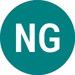 Logo de Ntl Grid Np (NGPN).