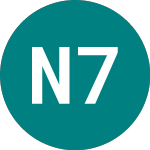 Logo de Notts.b/s.7 7/8 (NOTP).