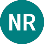 Logo de North River (NRRP).