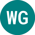 Logo de Wt Glb Eff Core (NTSG).