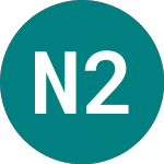 Logotipo para Northern 2 Vct