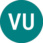 Logo de Vaneck Uranium (NUCL).