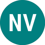 Logo de Northern Venture Trust (NVTC).