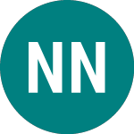 Logo de Nom Nk225 Eur (NXKE).