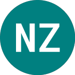 Logo de New Zealand Inv Trust (NZL).