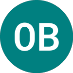 Logo de Ondine Biomedical (OBI).