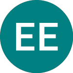 Logo de Easy Etf Usd (OGSD).