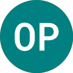 Logo de Origo Pref (OPPP).